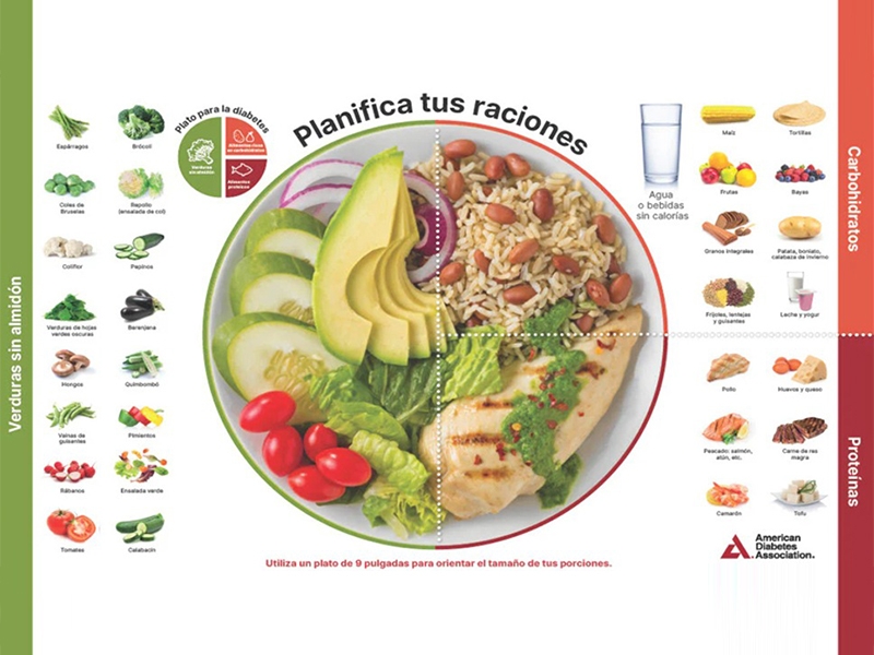 0_plan-alimentario-con-tolerancia-a-las-incretinas.jpg