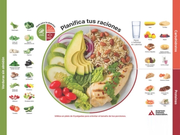 0_plan-alimentario-con-tolerancia-a-las-incretinas.jpg
